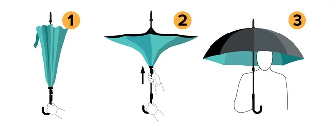 KAZbrella gallery image
