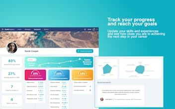 TrackProgress gallery image