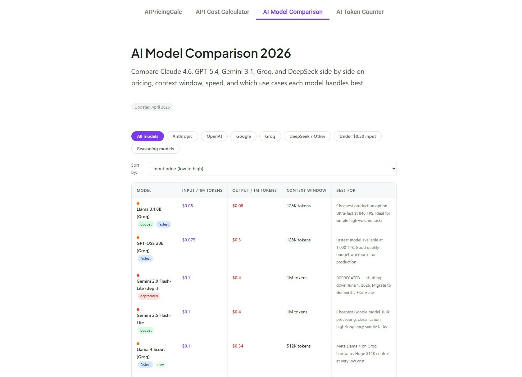 AIPricingCalculator gallery image