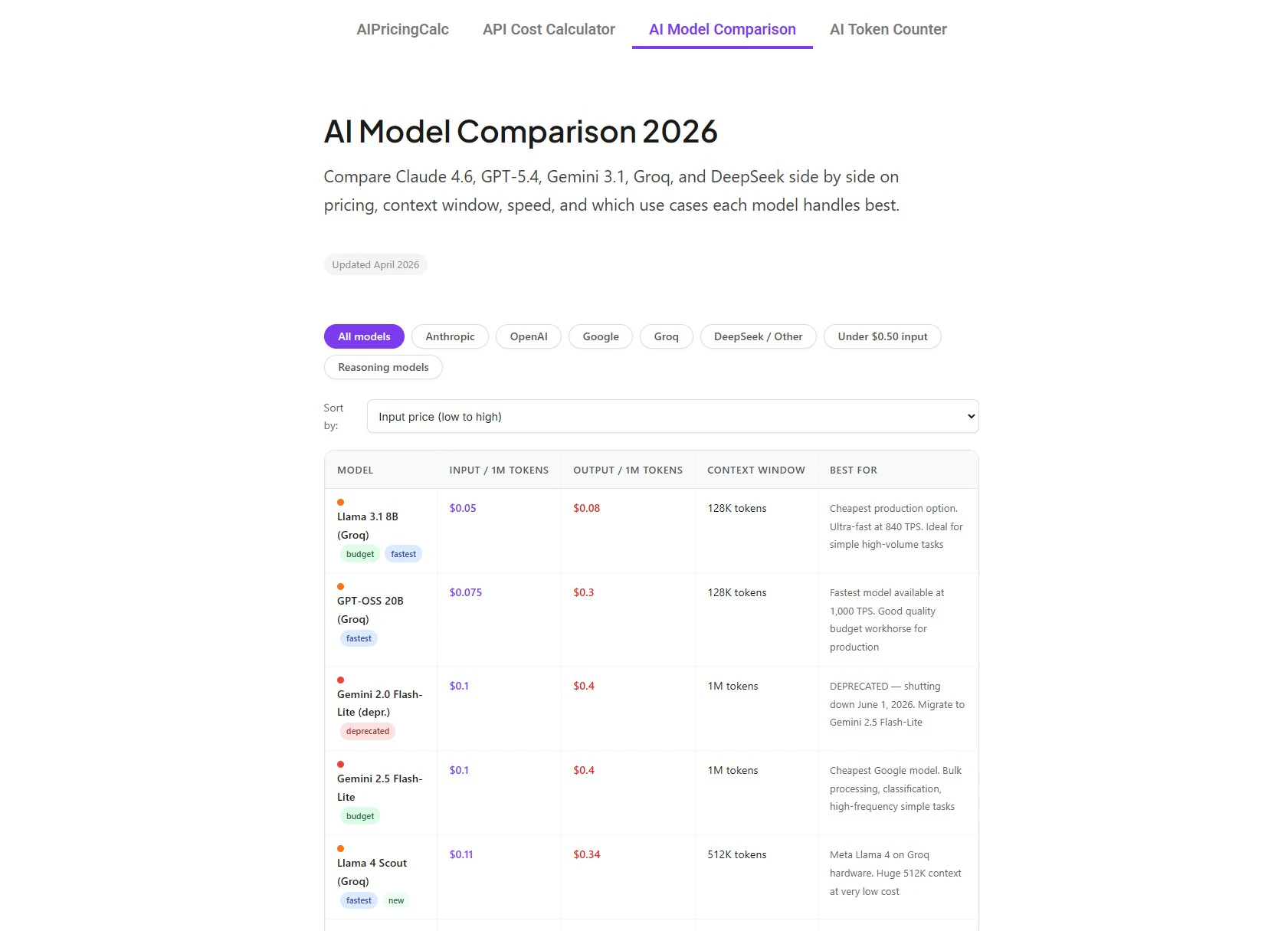 AIPricingCalculator screenshot 2