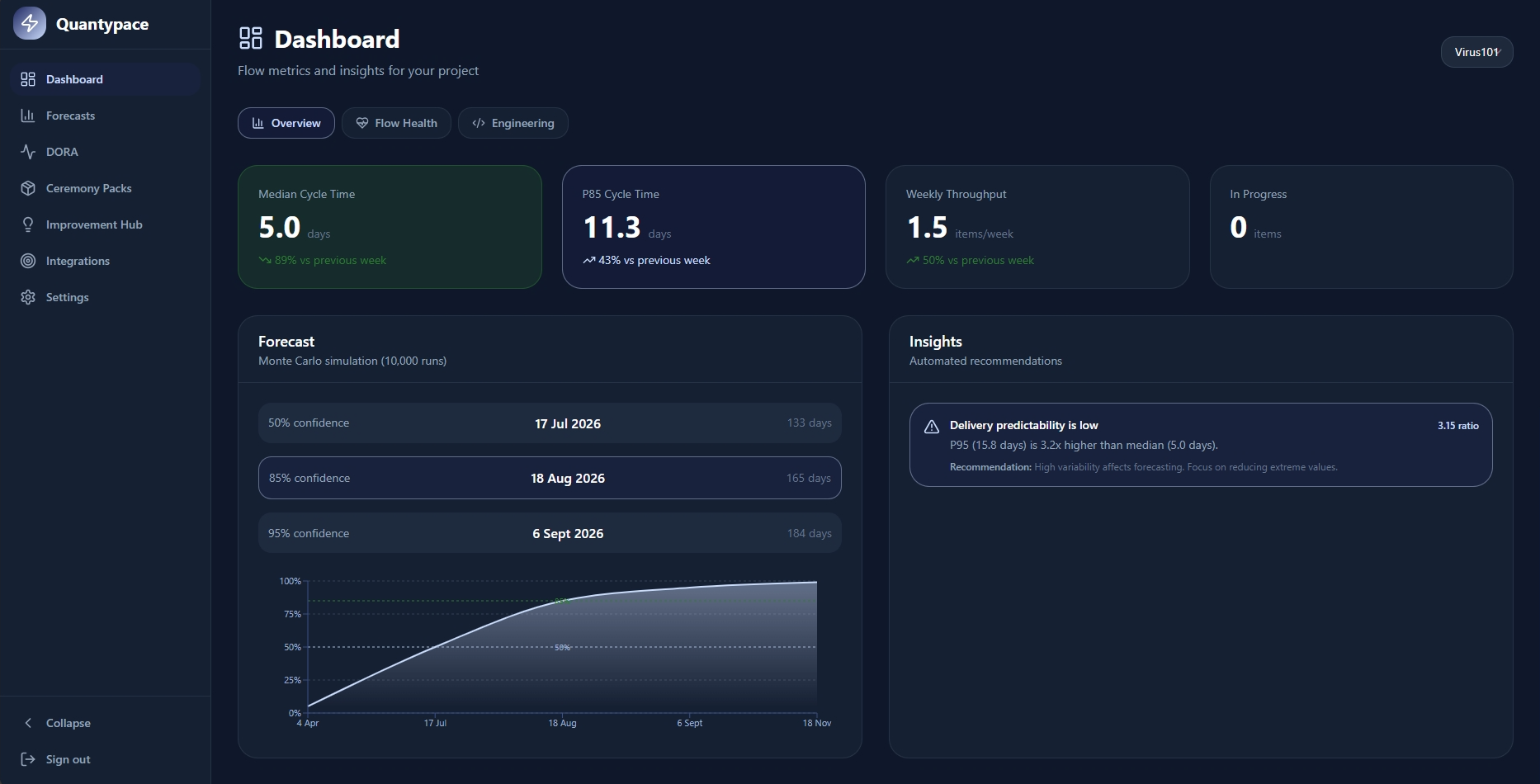 Quantypace gallery image