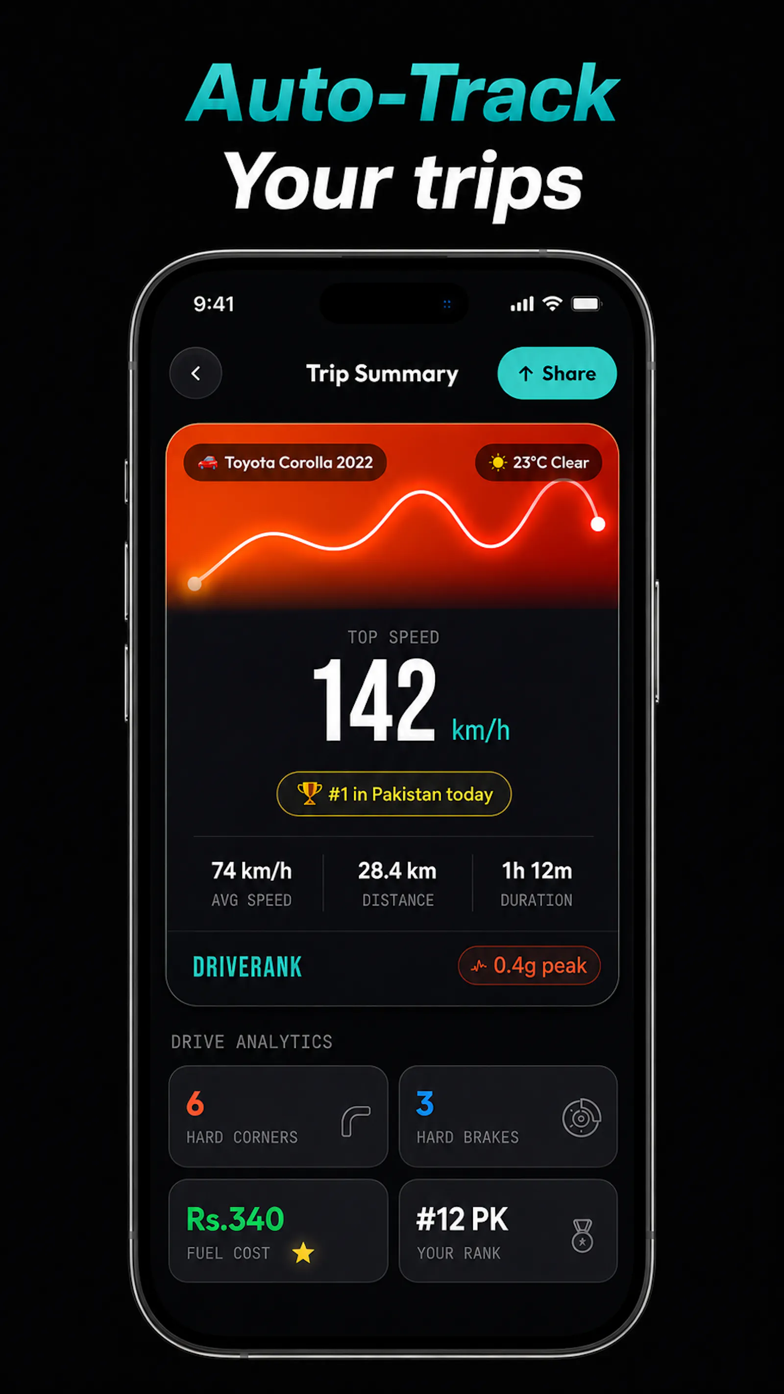 DriveRank: GPS Trip Tracker screenshot 1