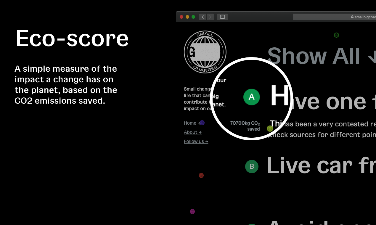 Small BIG Changes gallery image