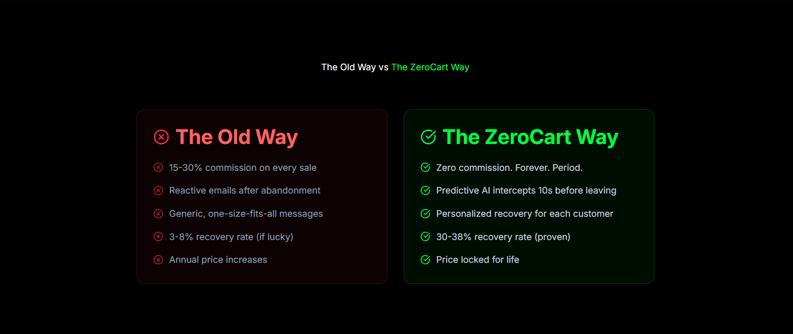 ZeroCart AI gallery image