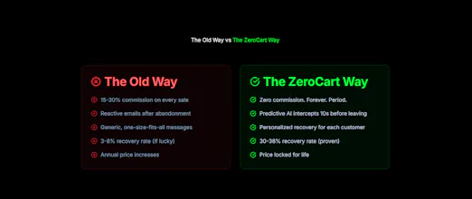 ZeroCart AI gallery image