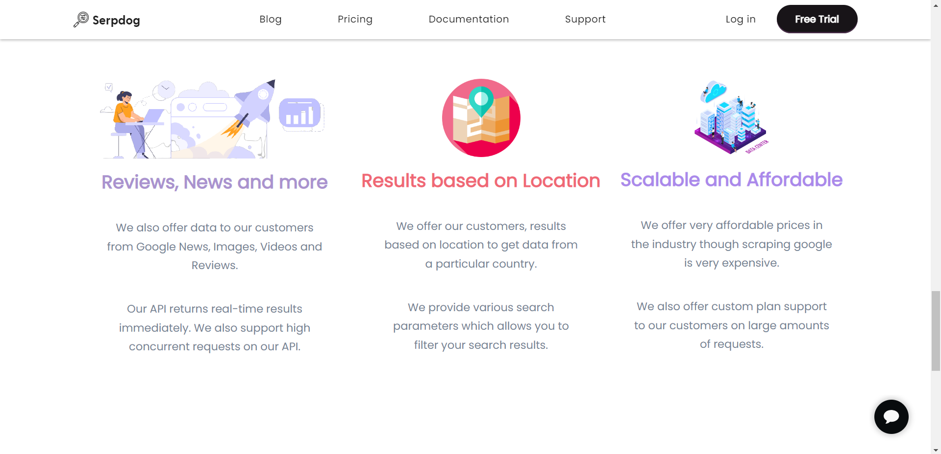 SERPDOG Google Arama API media 2