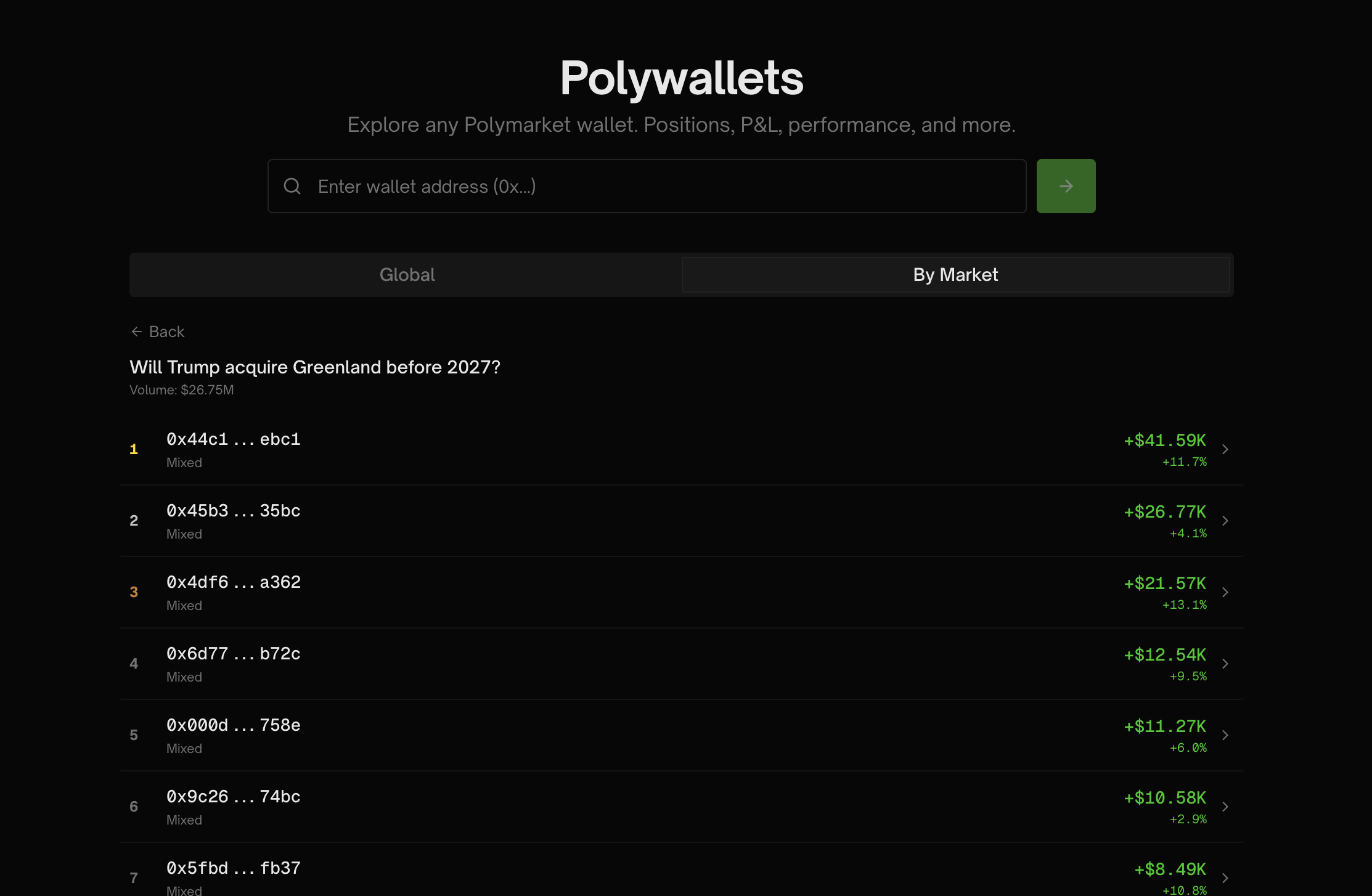 Polywallets gallery image