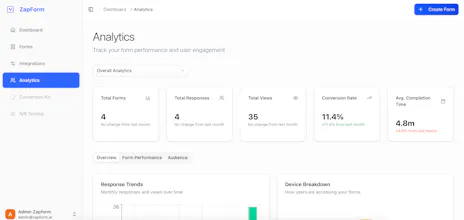 ZapForm gallery image