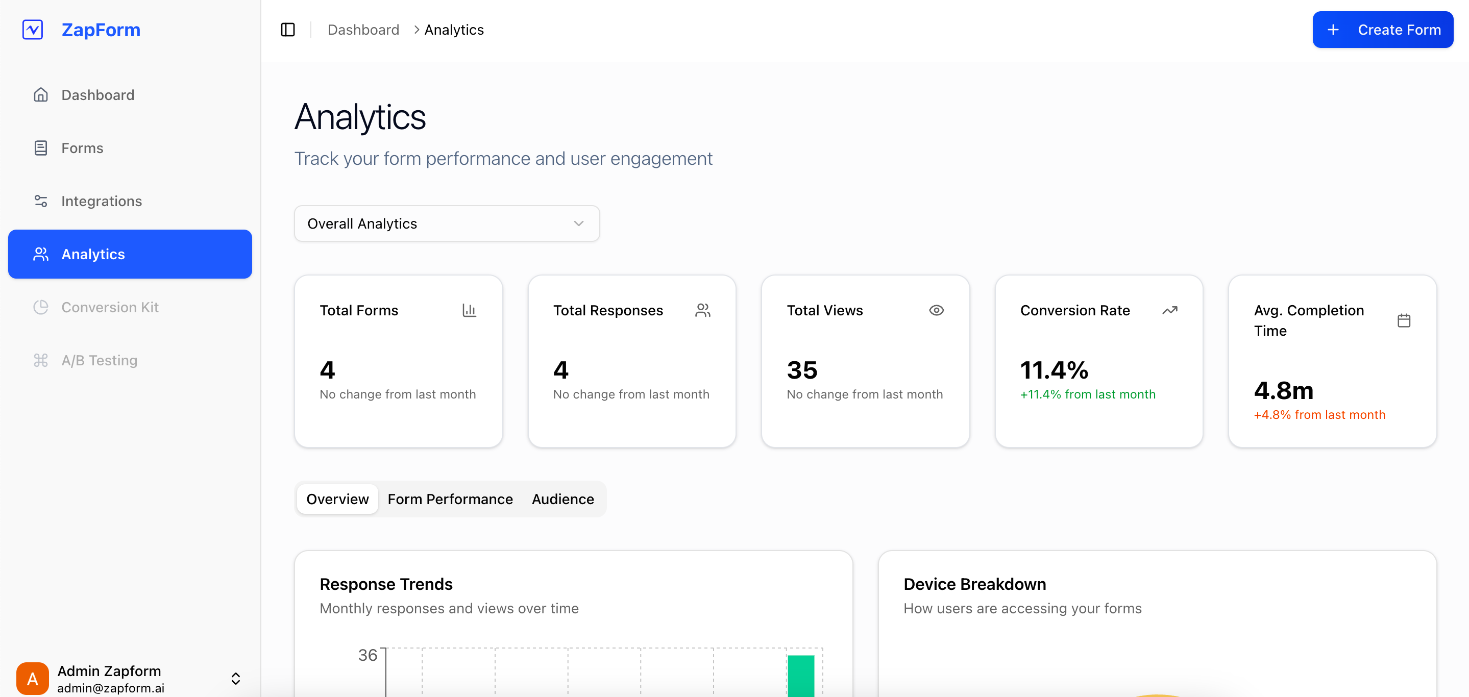 zapform media 4