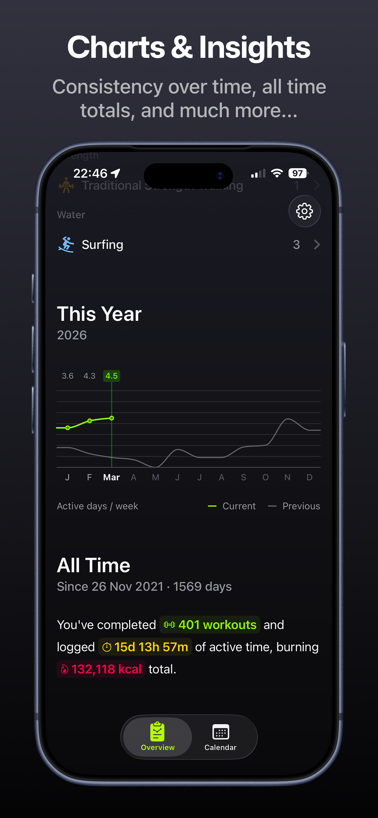 Streakout gallery image