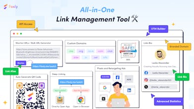 Foxly - Branded URL Shortener gallery image