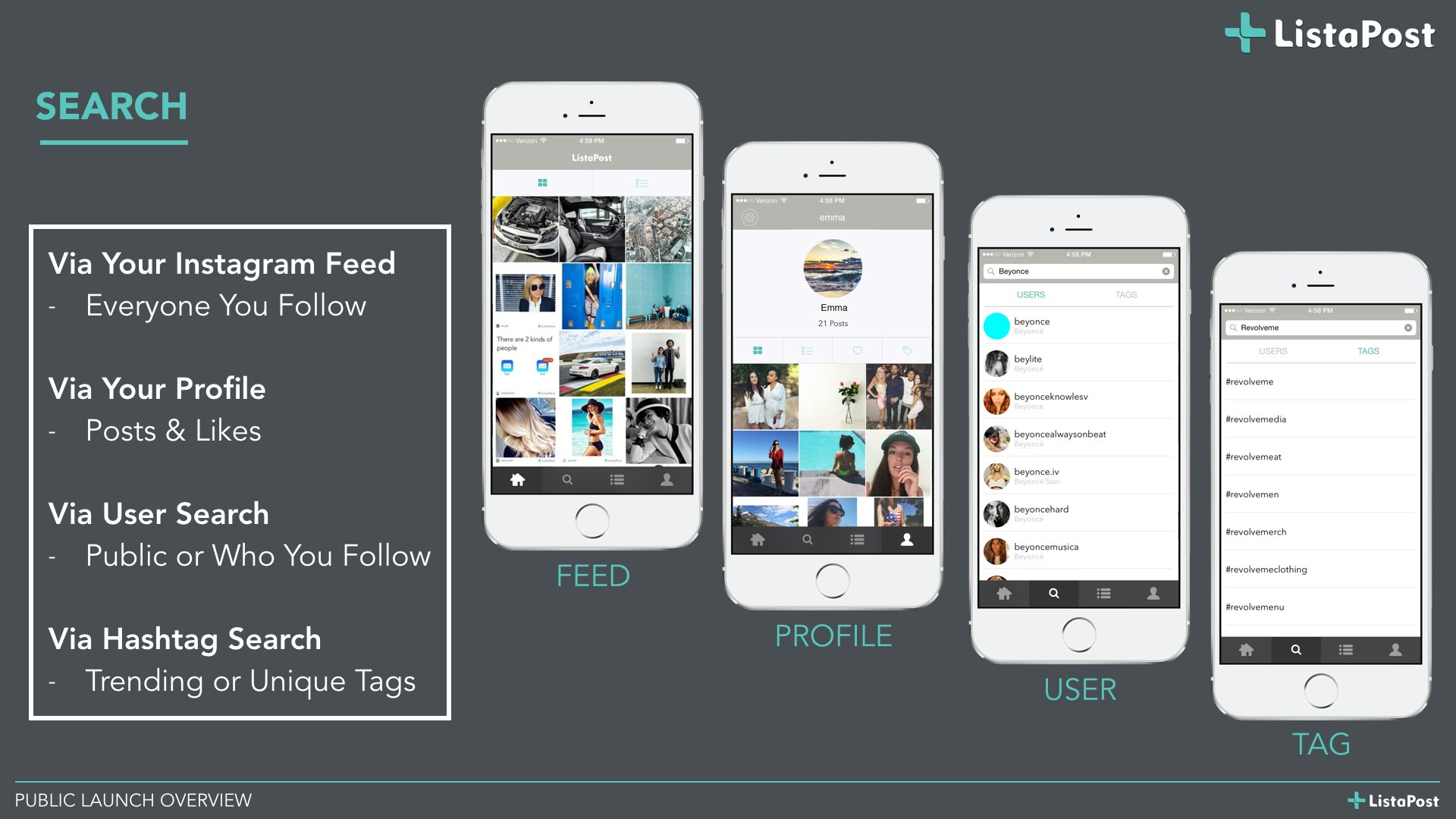 ListaPost gallery image