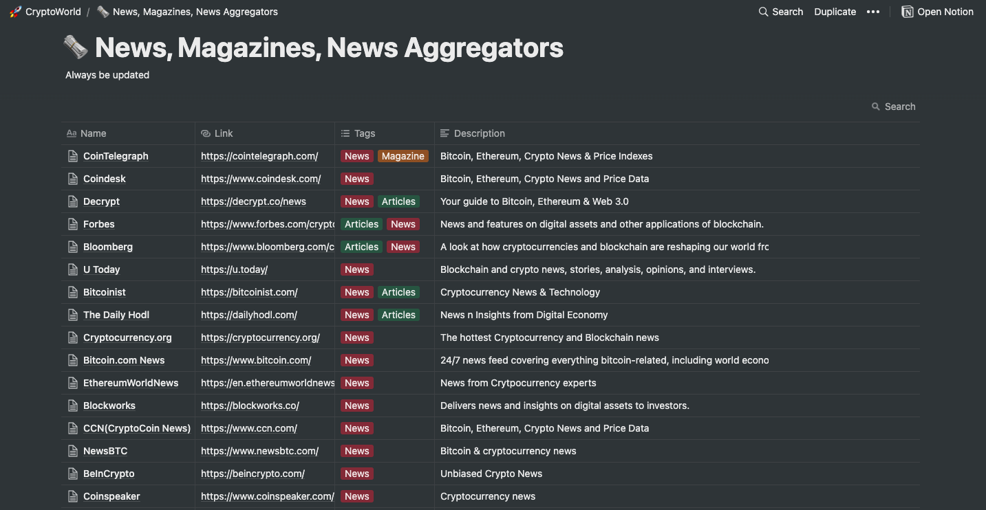 CryptoWorld gallery image