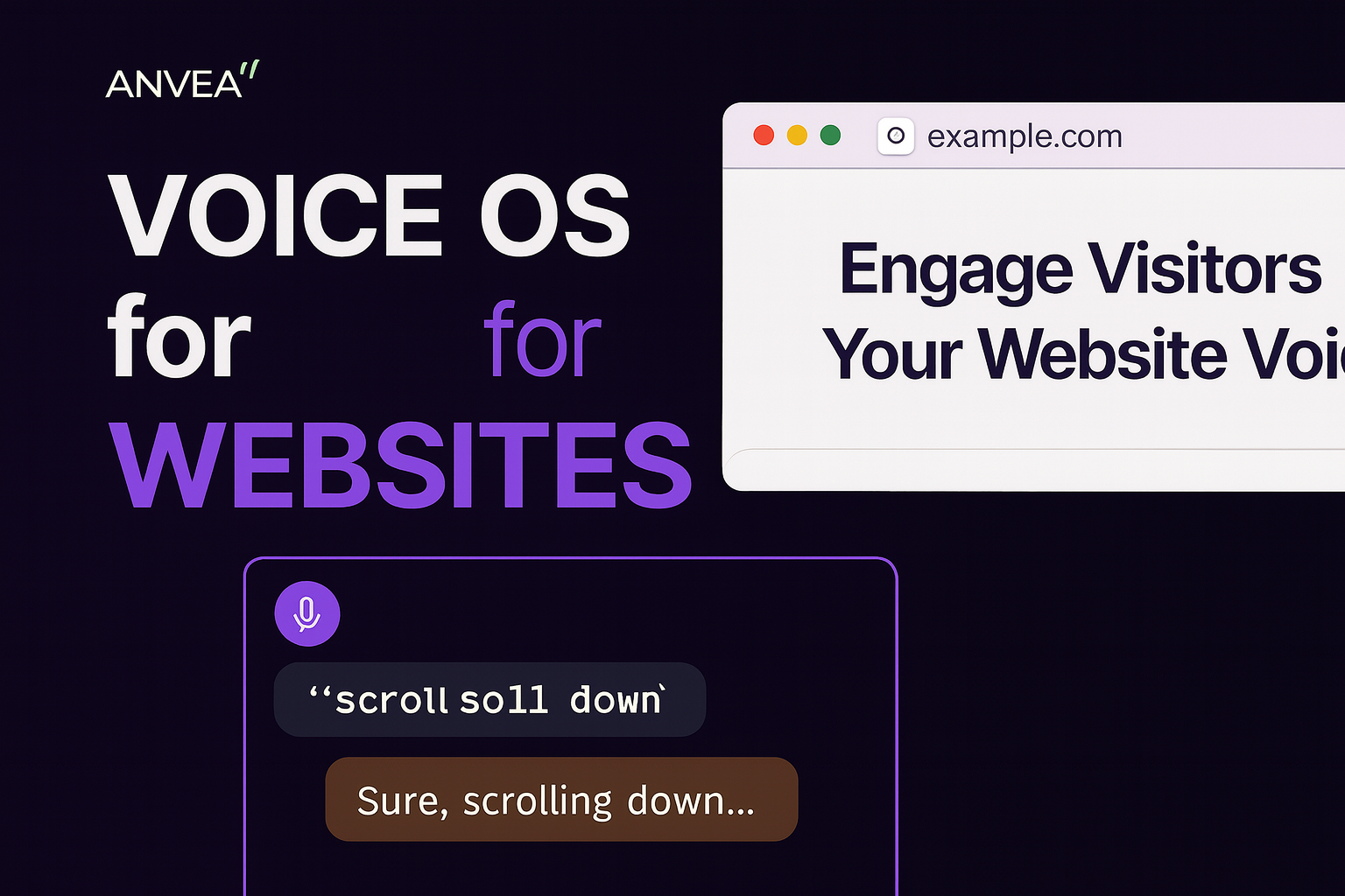Anvevoice - Ajan ses navigasyonu için web siteleri için sesli işletim sistemi medya 4