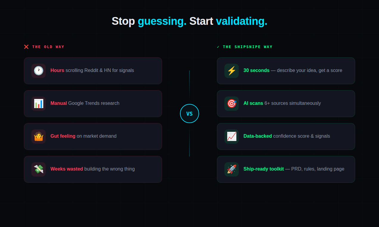 ShipSnipe: AI Idea Validation gallery image