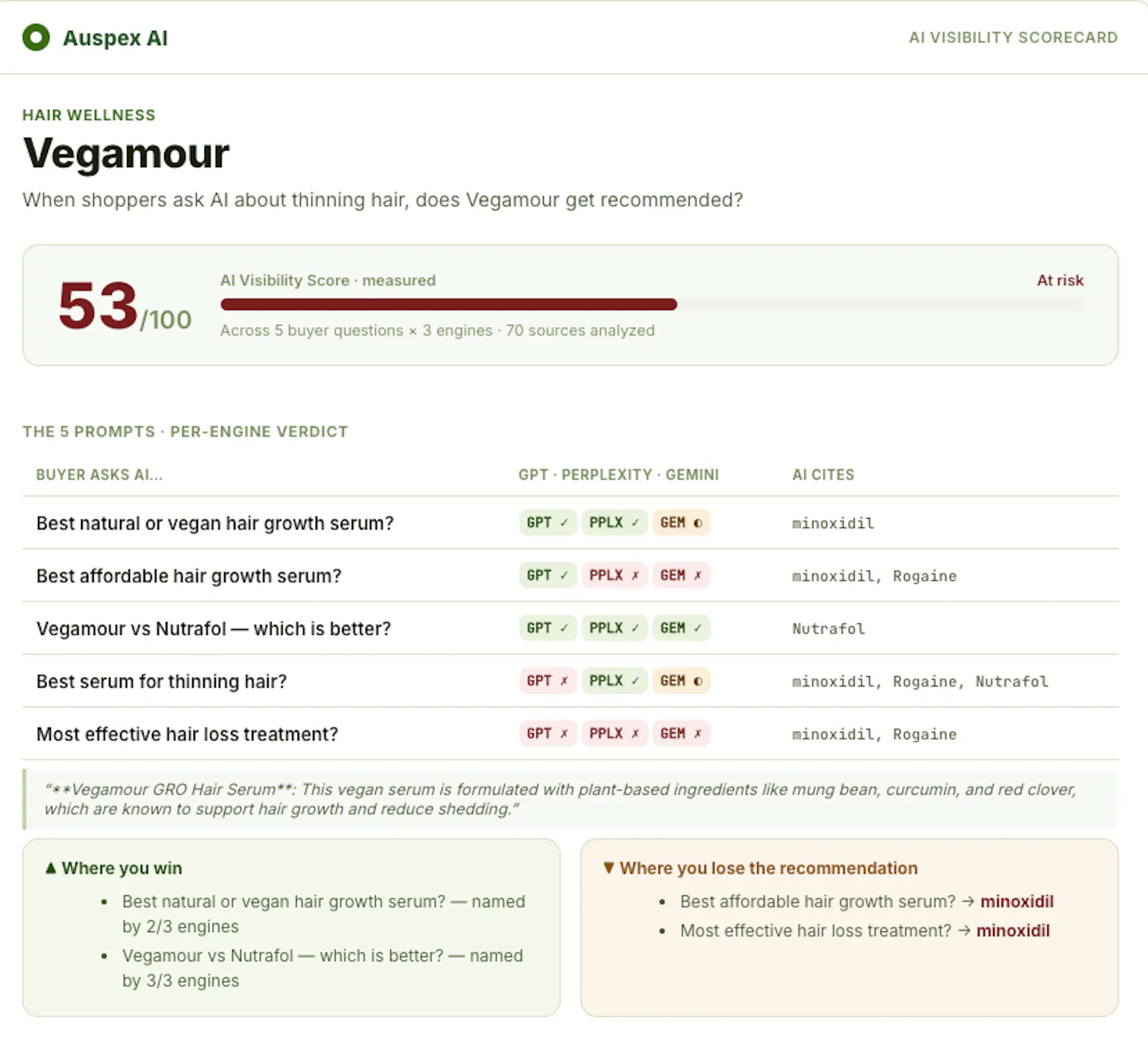Auspex AI screenshot 5