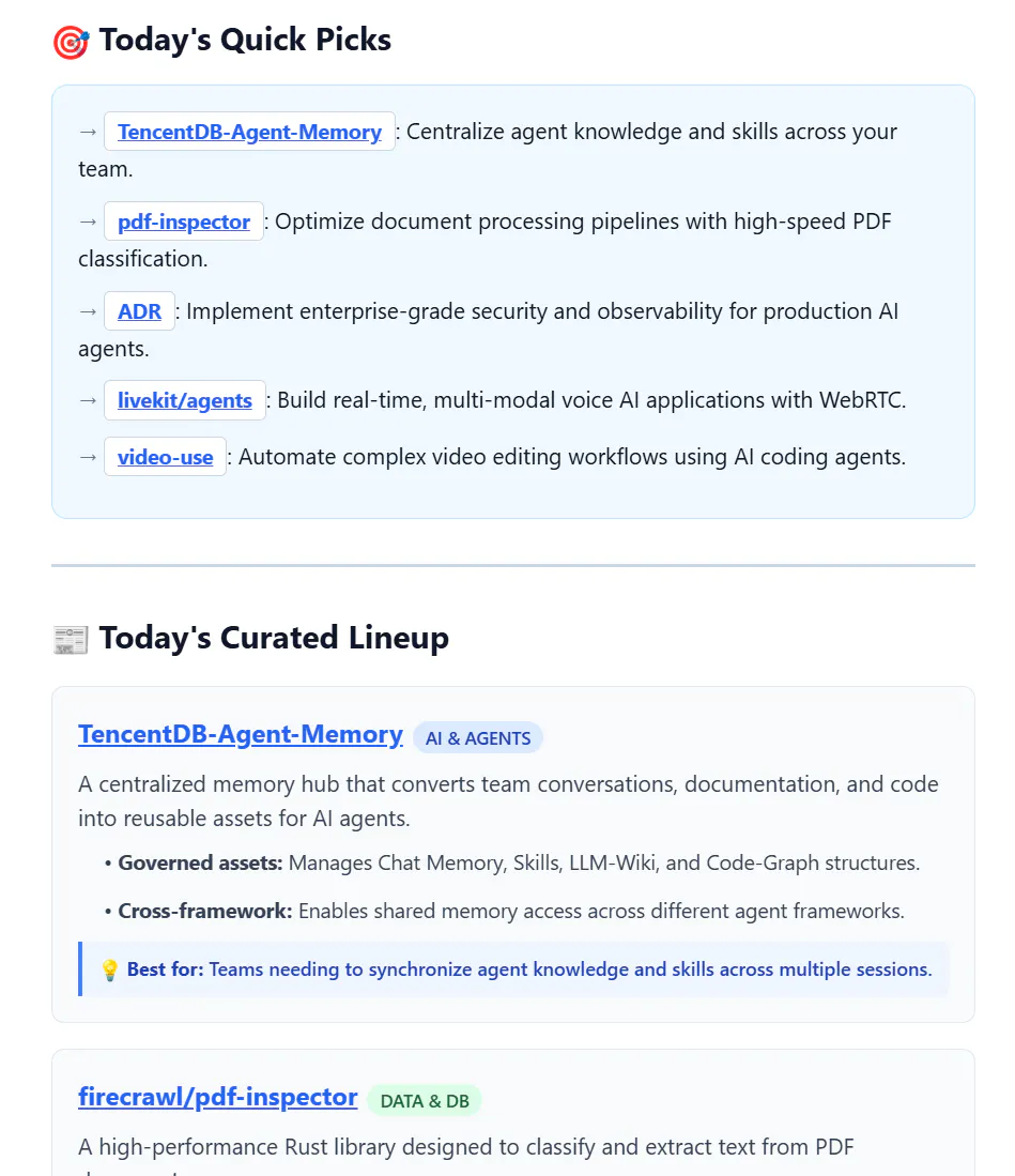 Daily Digest for GitHub gallery image