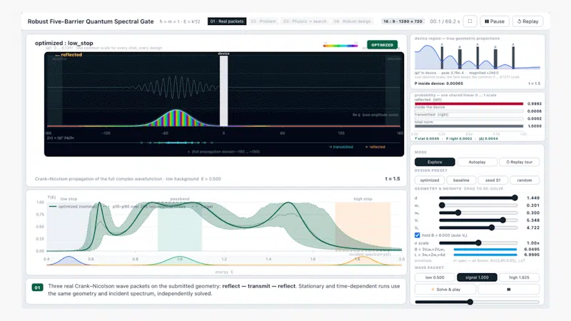 Hy4 preview screenshot 6