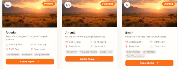 AfriNomadHub gallery image