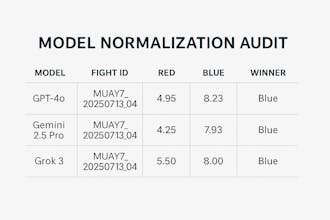 ARC OS β Reasoning Without Models gallery image