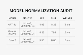 ARC OS — Reasoning Without Models gallery image