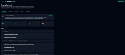 AetherCEO — Your AI Executive Team gallery image