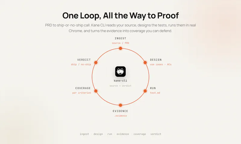 Kane CLI screenshot 5