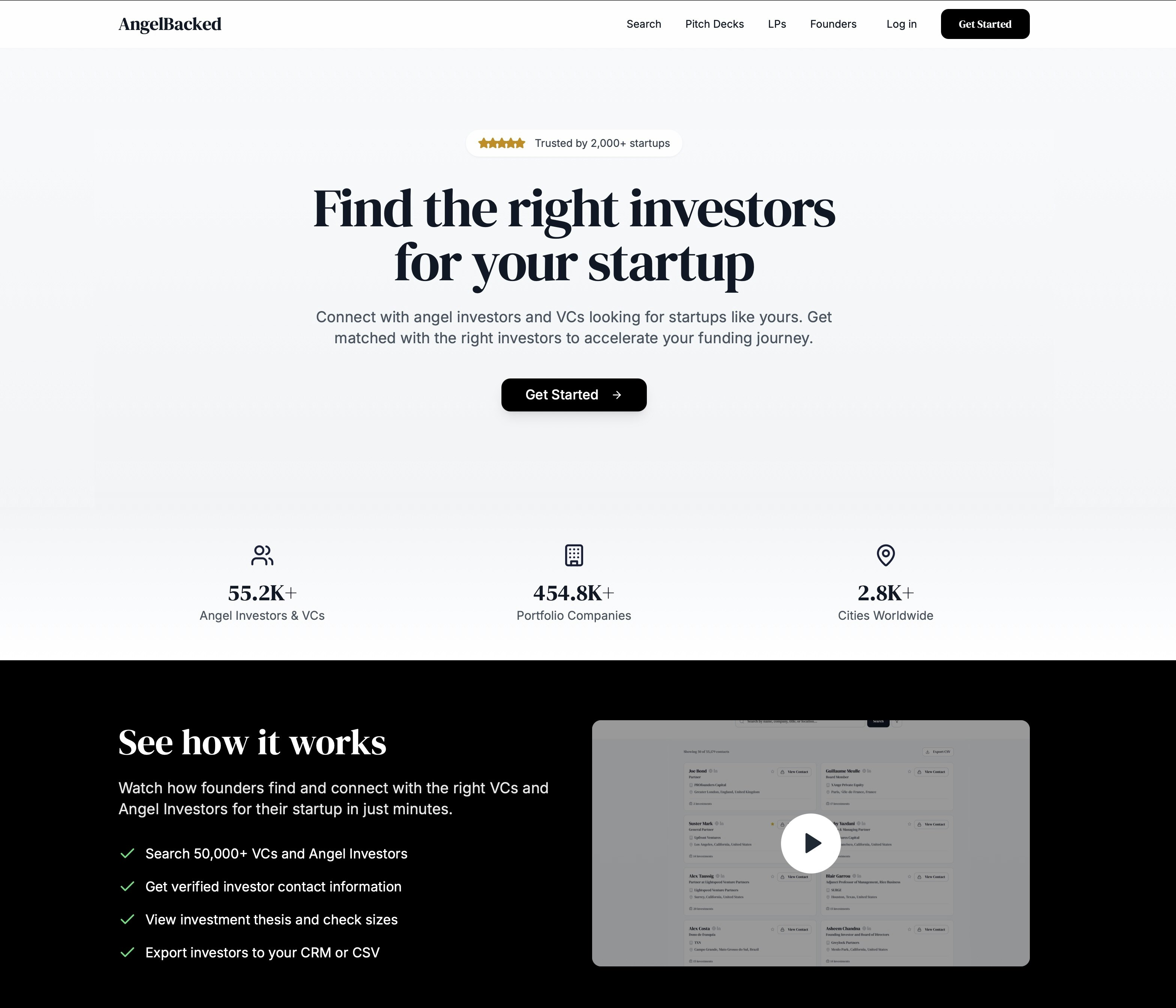 AngelBacked - Main product screenshot demonstrating key features and user interface
