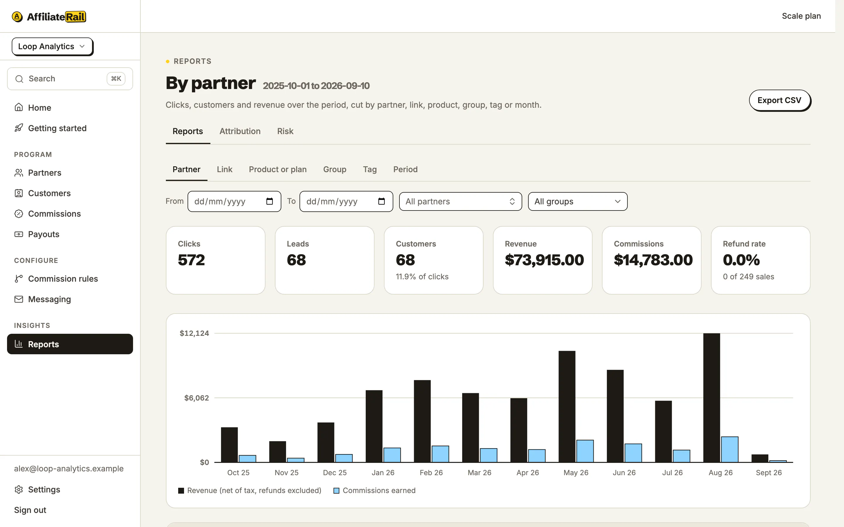 AffiliateRail gallery image