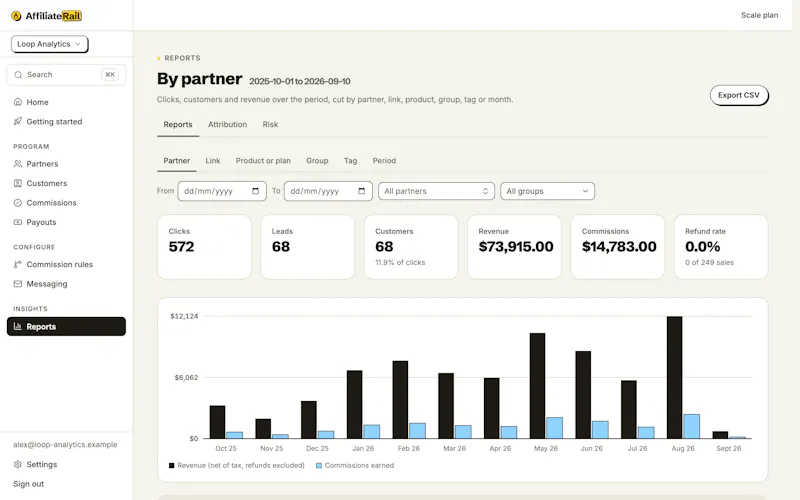 AffiliateRail screenshot 8