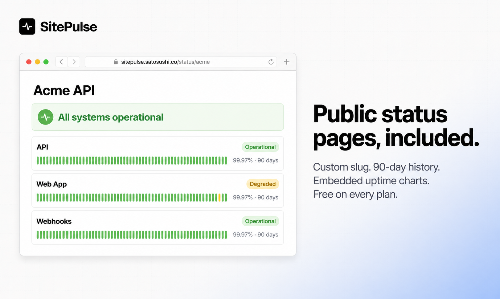SitePulse gallery image