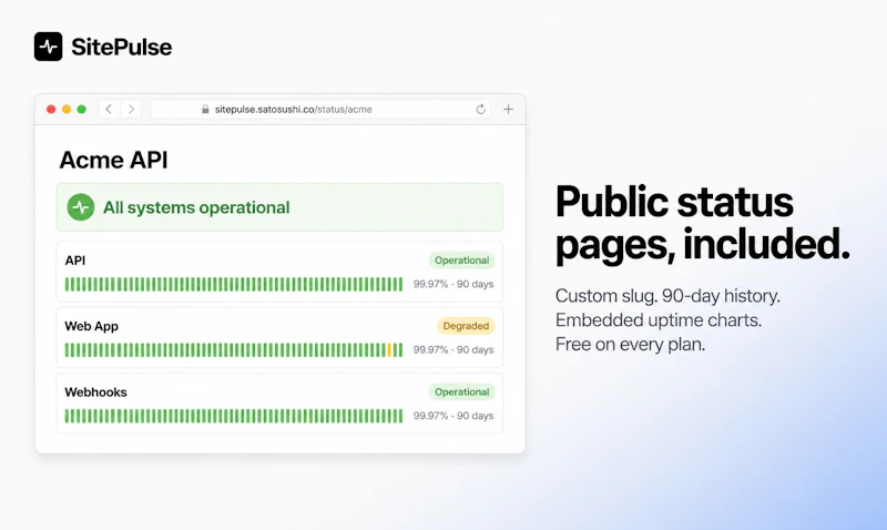 SitePulse screenshot 4