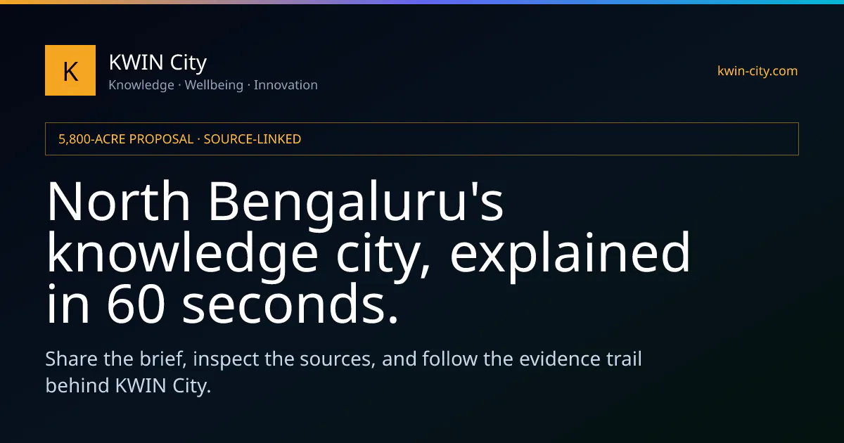 KWIN City Portal gallery image