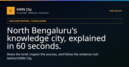 KWIN City Portal gallery image