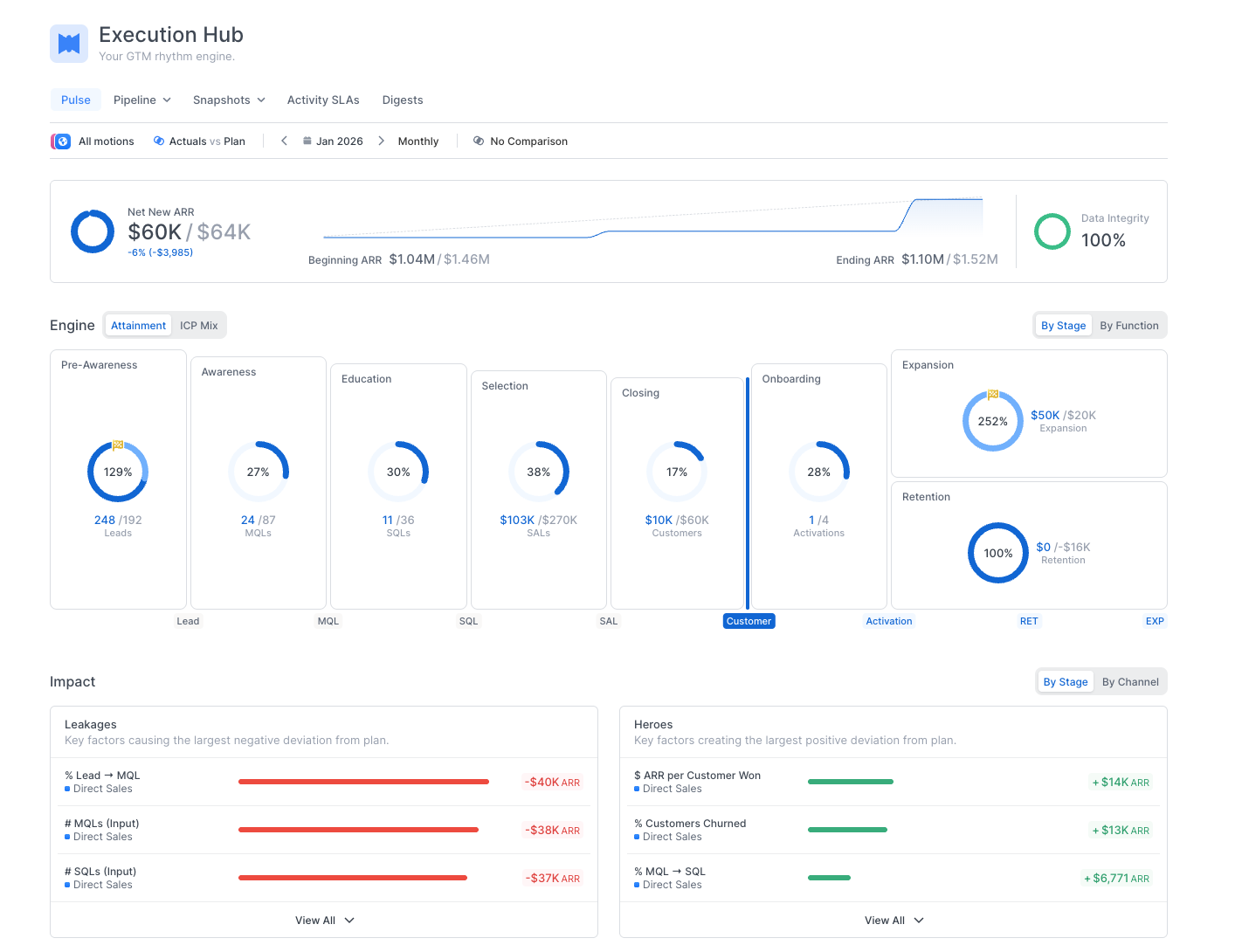 Vasco - Main product screenshot demonstrating key features and user interface