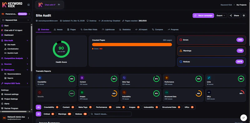 Keyword Kick screenshot 3