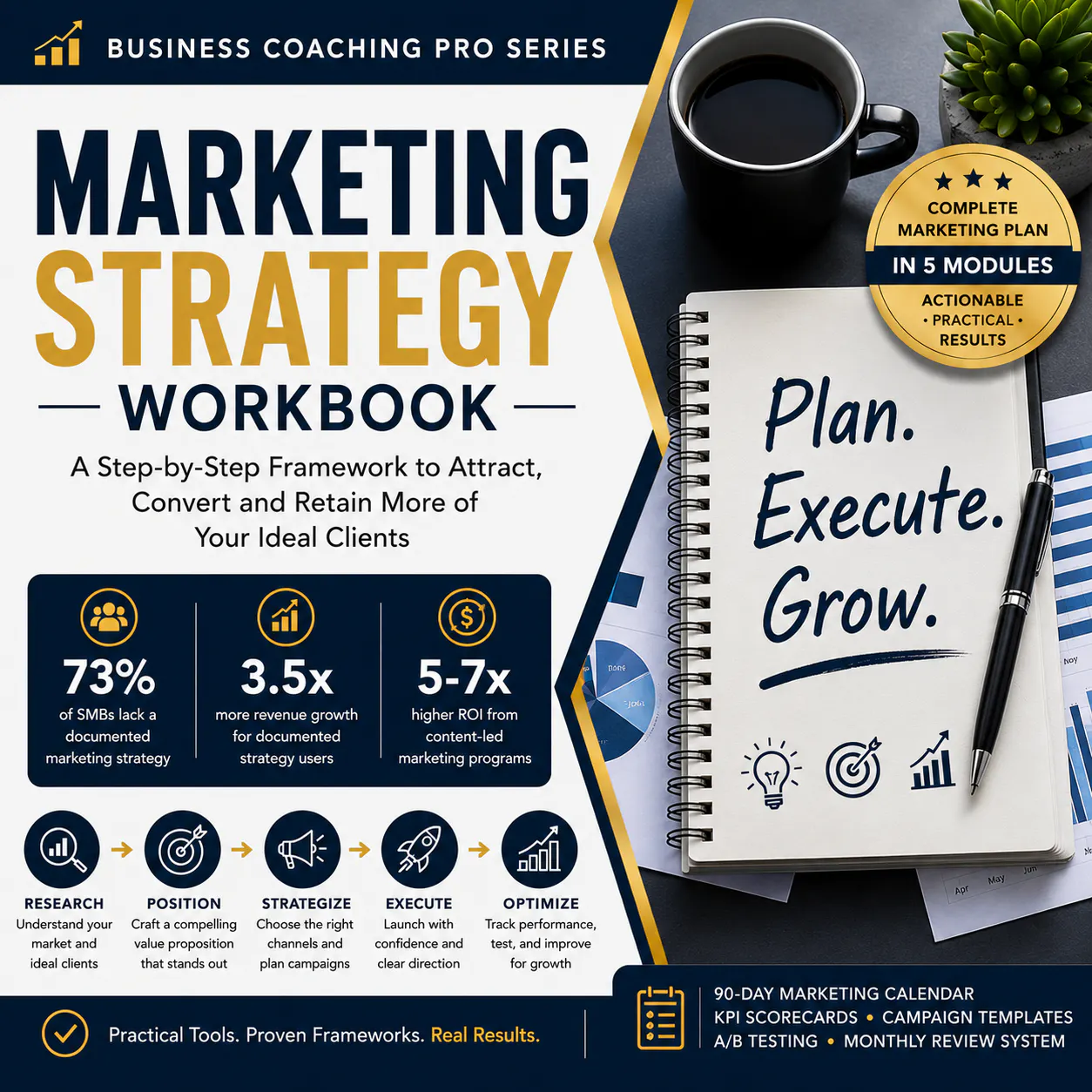 Marketing Strategy Workbook