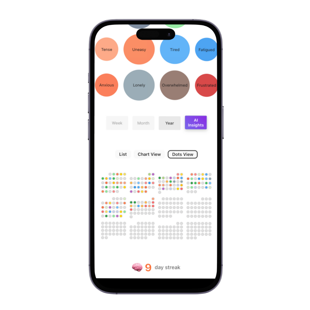 Dailymood - Kleine check-ins, grote zelfzorg. media 2