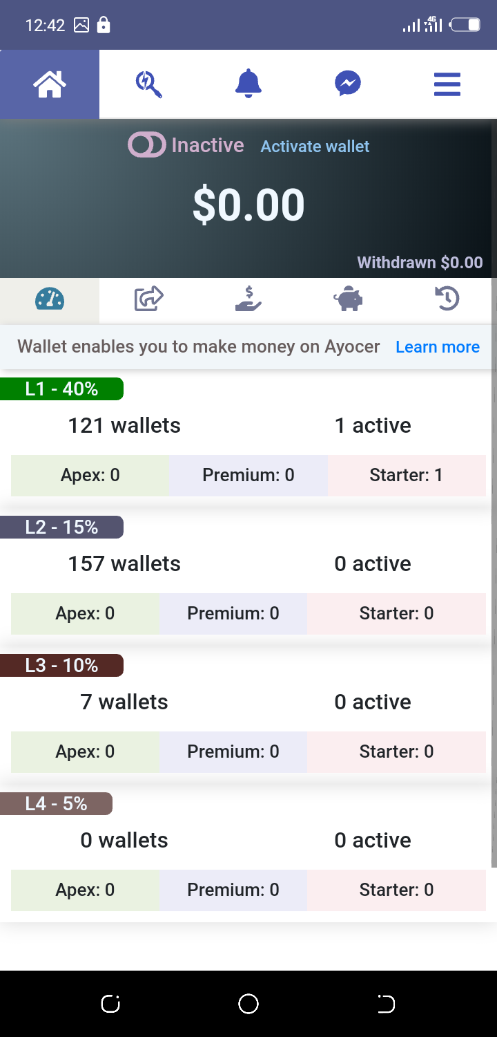 Ayocer gallery image