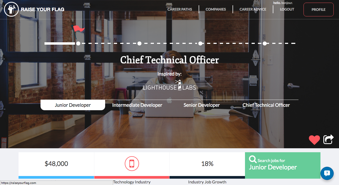 Raise Your Flag gallery image