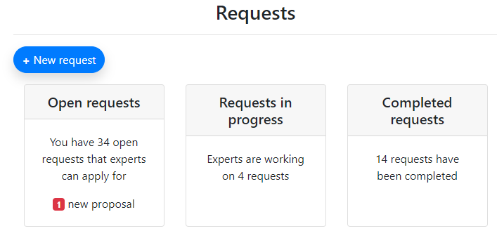 Leverness gallery image