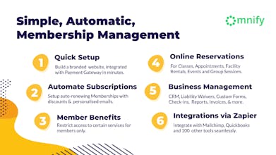 Omnify, Inc gallery image