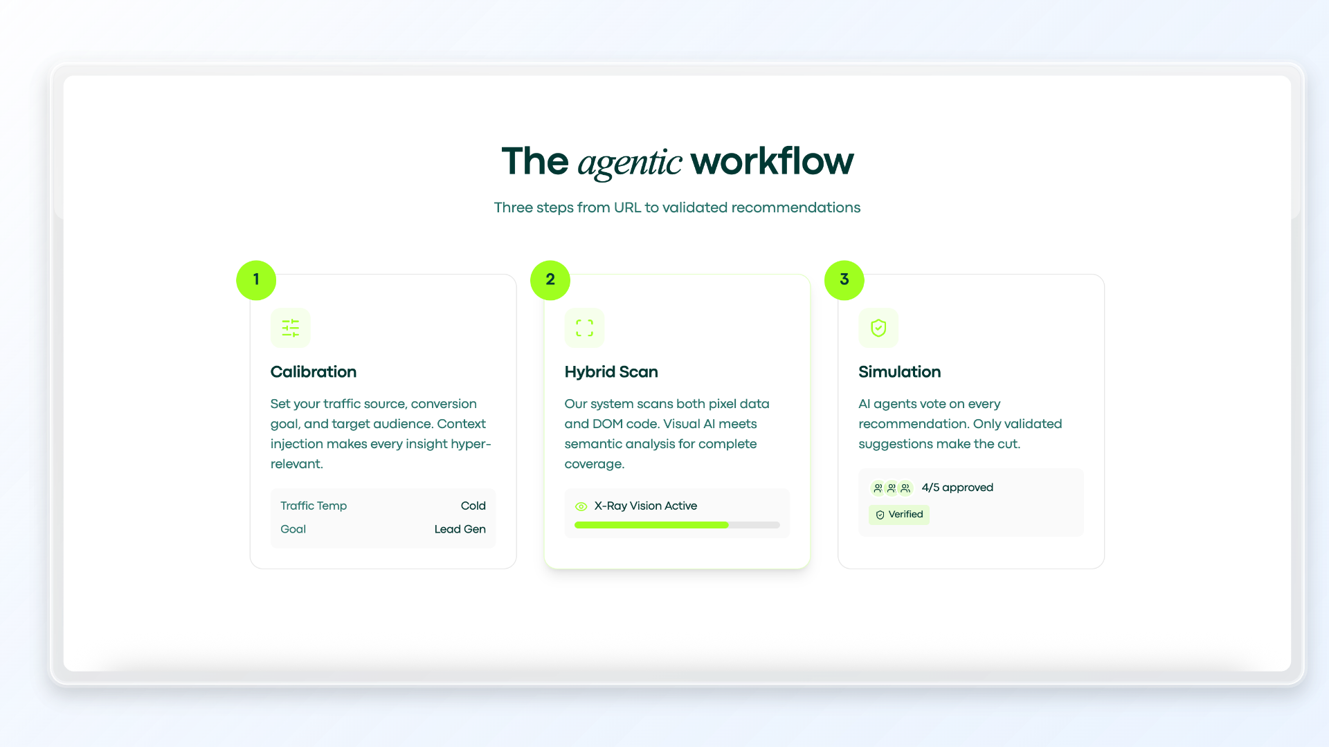 winlab gallery image