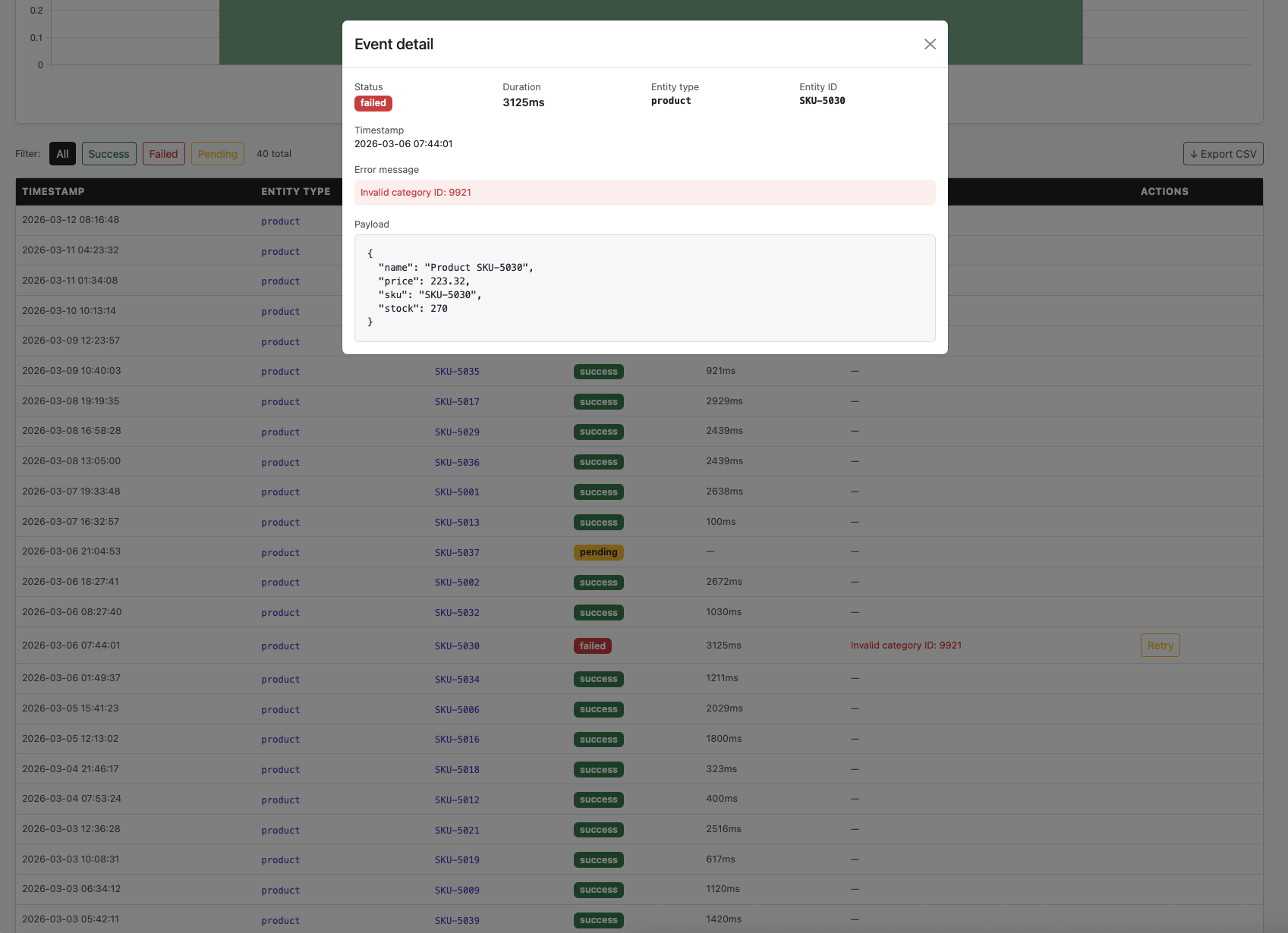 MeerSync – Know when integrations break media 4