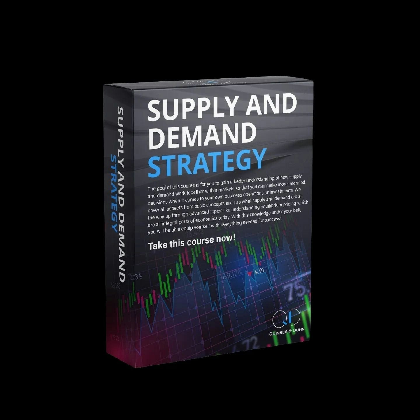 Supply & Demand Strategy Forex Trading