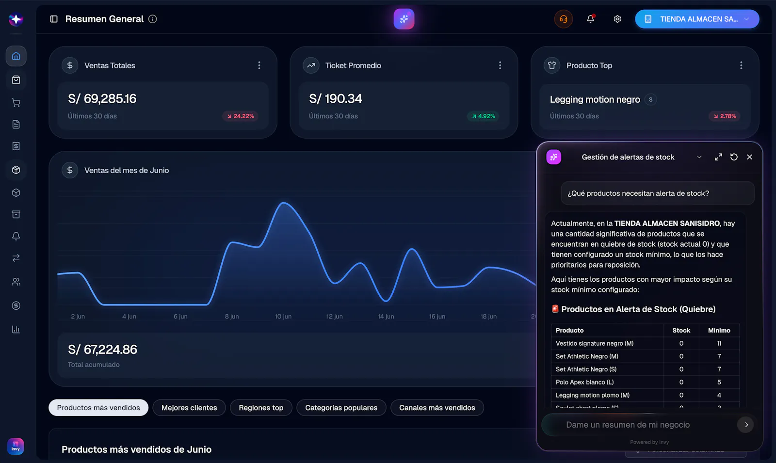 INVY Perú screenshot 1