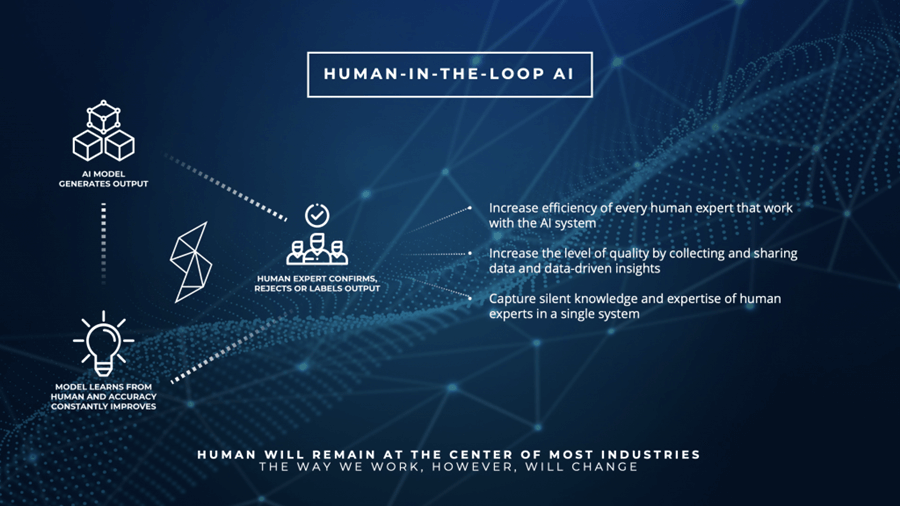 Machine Learning Engineer