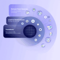 Connector Builder by Airbyte