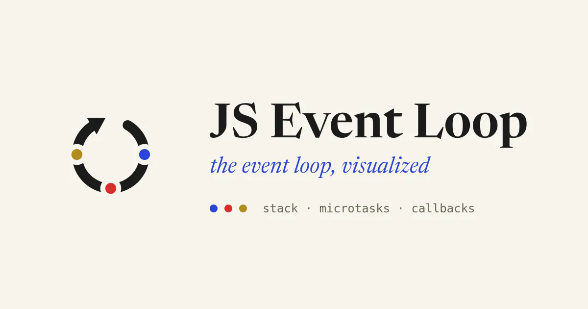 The Event Loop, Visualized gallery image