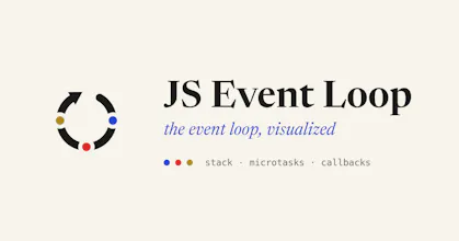 The Event Loop, Visualized gallery image